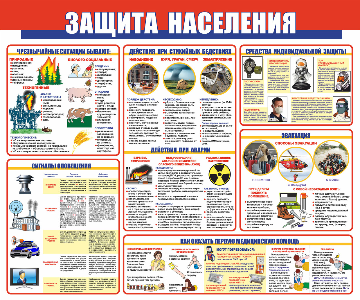 Стенд Гражданская оборона и защита населения от ЧС